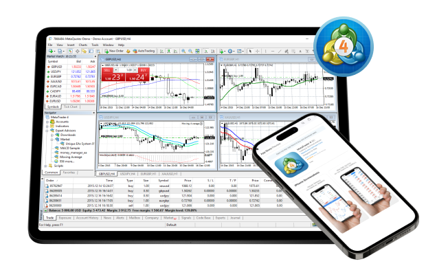 ZuluTrade MT4 Integration