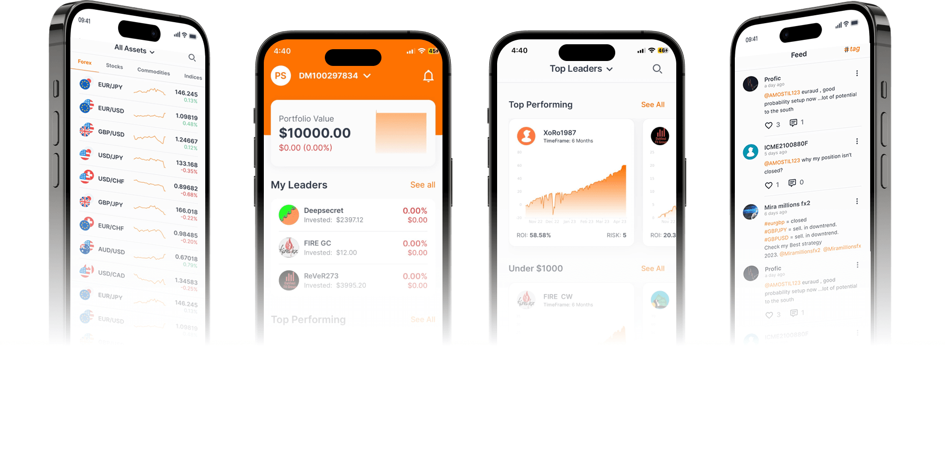 ZuluTrade Platform Interface
