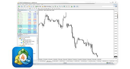Expert4x zulutrade forex bet nyc