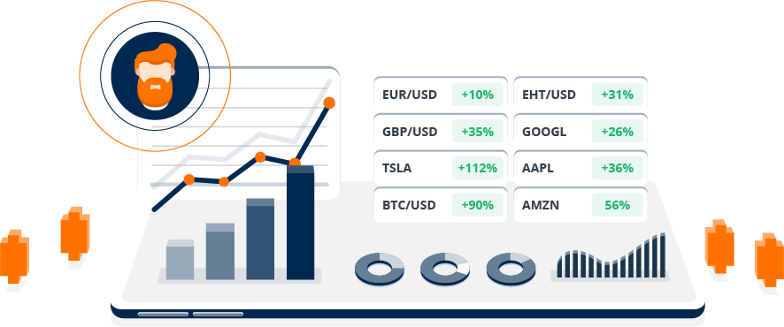 expert4x zulutrade forex